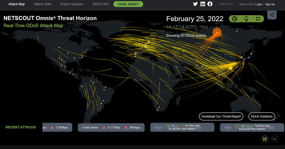 Carte mondiale des attaques DDoS en temps réel